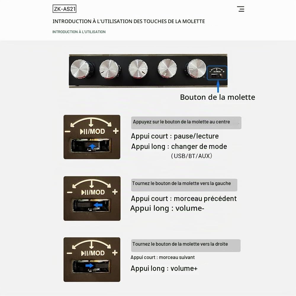 DollaTek Carte amplificateur de puissance Bluetooth 2.1 avec puce TPA3255 Module amplificateur audio haut-parleur Bluetooth 220 W x 2+350 W