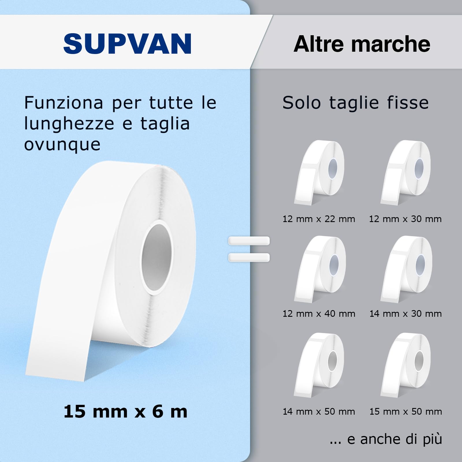 SUPVAN E10 Mini Etichettatrice Bluetooth, Etichette Adesive Impermeabili, App con 40+ Caratteri e 600+ Icone, Stampante per Casa, Ufficio