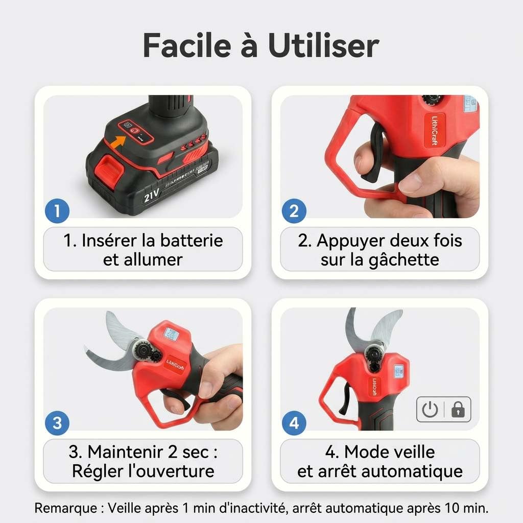 Sécateur Électrique, Sécateur Sans Fil avec 2 Batteries 2,0 Ah, Diamètre de Coupe 32 mm, Moteur Sans Balais, Écran LED avec Compteur de Coupes, pour Arbres Fruitiers, Vignes et Rosiers