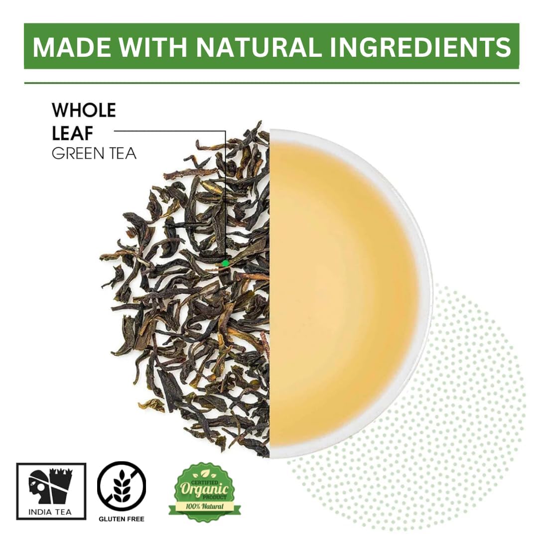 Buy Now Nutrovally Green Lemon Blend For Weight Management – 25 Prem...