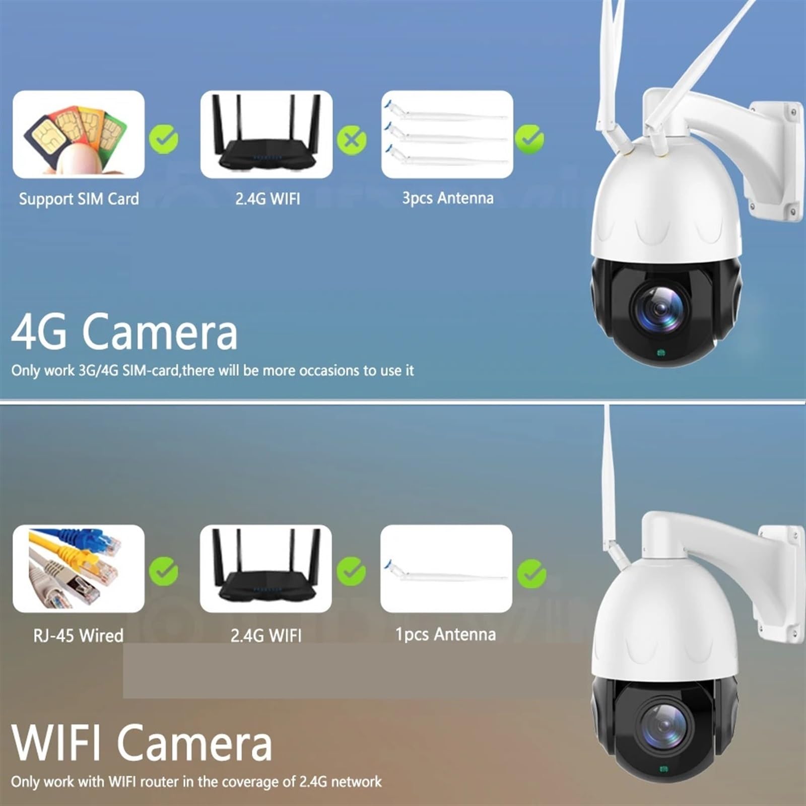 Telecamera di sicurezza, Telecamera IP esterna con scheda SIM 4G Zoom 30X speed dome PTZ di sorveglianza 5MP HD AI tracciamento automatico IR 80m(4G NO SD Card)
