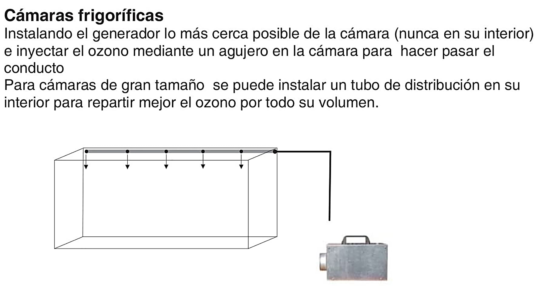 Generador de Ozono Portatil Profesional | Ambientador Purificador Industrial | Máquina Ozonizador Desinfectante | Tratamientos Choque y Canalizaciones | Neutralizador de Olores y Humo