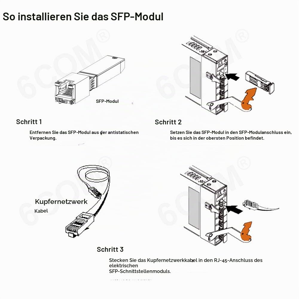 [2 Stück] 1.25/2.5/10GBase-T SFP+ Transceiver,SFP+ RJ45 10G modul für Cisco SFP-10G-T-S, Ubiquiti UF-RJ45-10G, MikroTik S+RJ10, Netgear, D-Link, Supermicro, TP-Link, bis zu 30 m