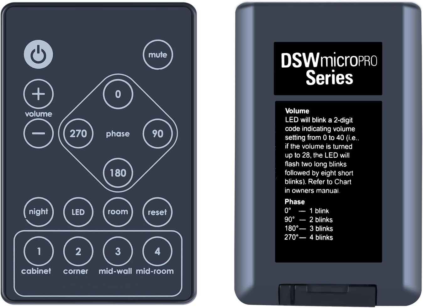 PZL New Remote Control Replacement for Polk Audio DSW PRO 660wi ...