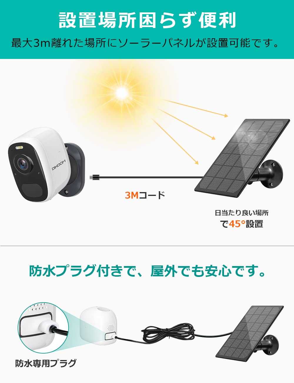 CG1 スマートバッテリー防犯カメラ ☆限定15％OFF+P10倍