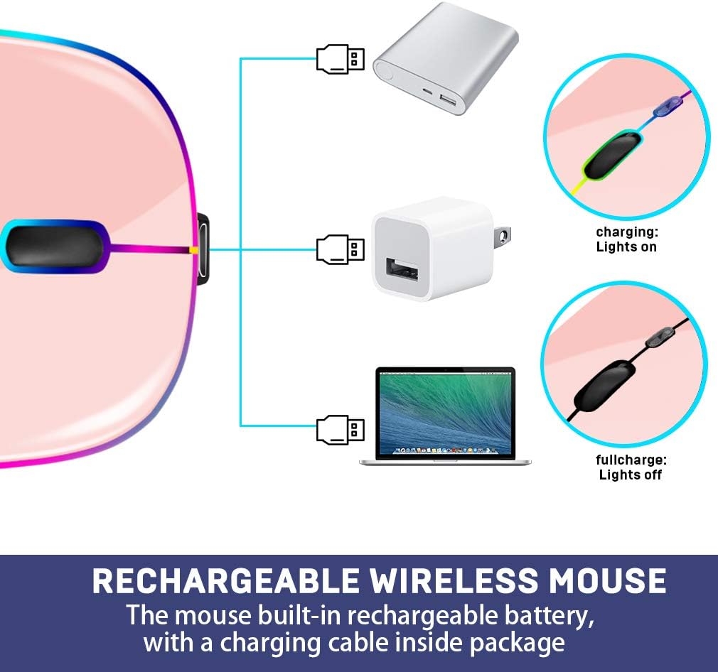 Diagram illustrating how to charge the wireless mouse using a USB cable connected to various power sources