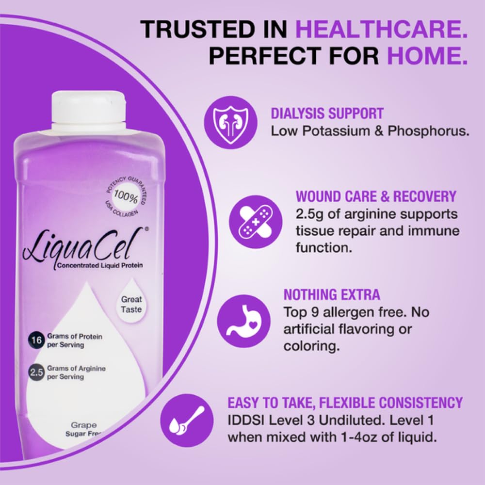 LiquaCel Liquid Protein, Grape Flavor, 32 oz Bottle, 6 Ct — Amazon image 4