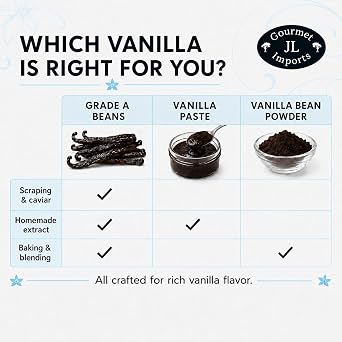 JL Gourmet Imports Madagascar Vanilla Beans Grade A, Whole Pods Extract