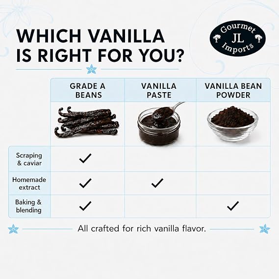 JL Gourmet Imports Madagascar Vanilla Beans Grade A, Whole Pods Extract