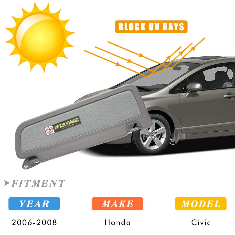 Pare-Soleil de Voiture Pare-Soleil côté conducteur Gauche compatibles avec  Remplacement pour Civic 2006-2011 OE 83280-SNA-A01ZA (Gris foncé)