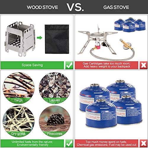 Fogão Externo, Romacci Fogão portátil de titânio leve dobrável a lenha Fogão de bolso Cozinha ao ar
