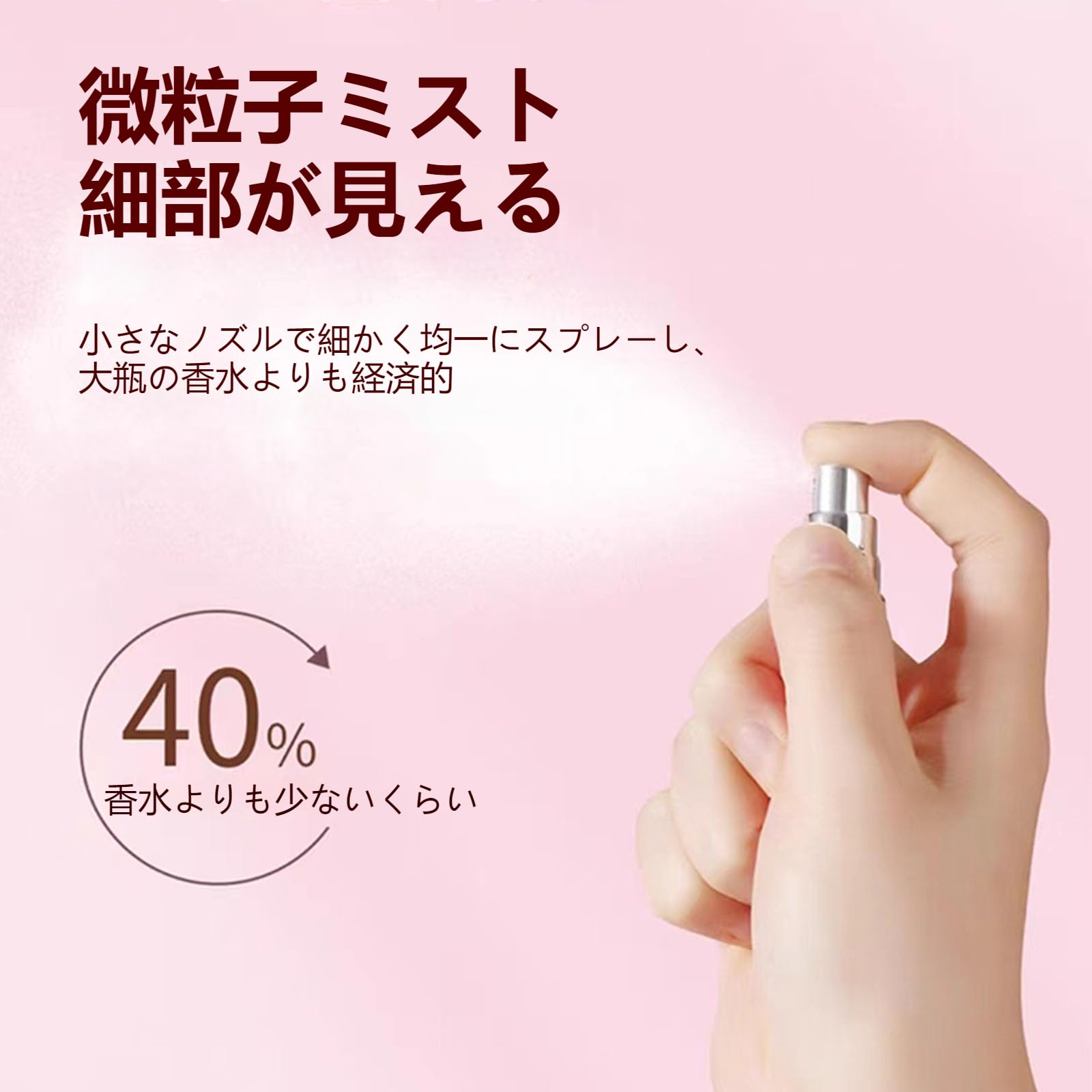 wenさん専用 トラベルスプレー アトマイザー トラベル アトマイザー オレンジ 5ml - 【公式】Fa-So-La 免税品