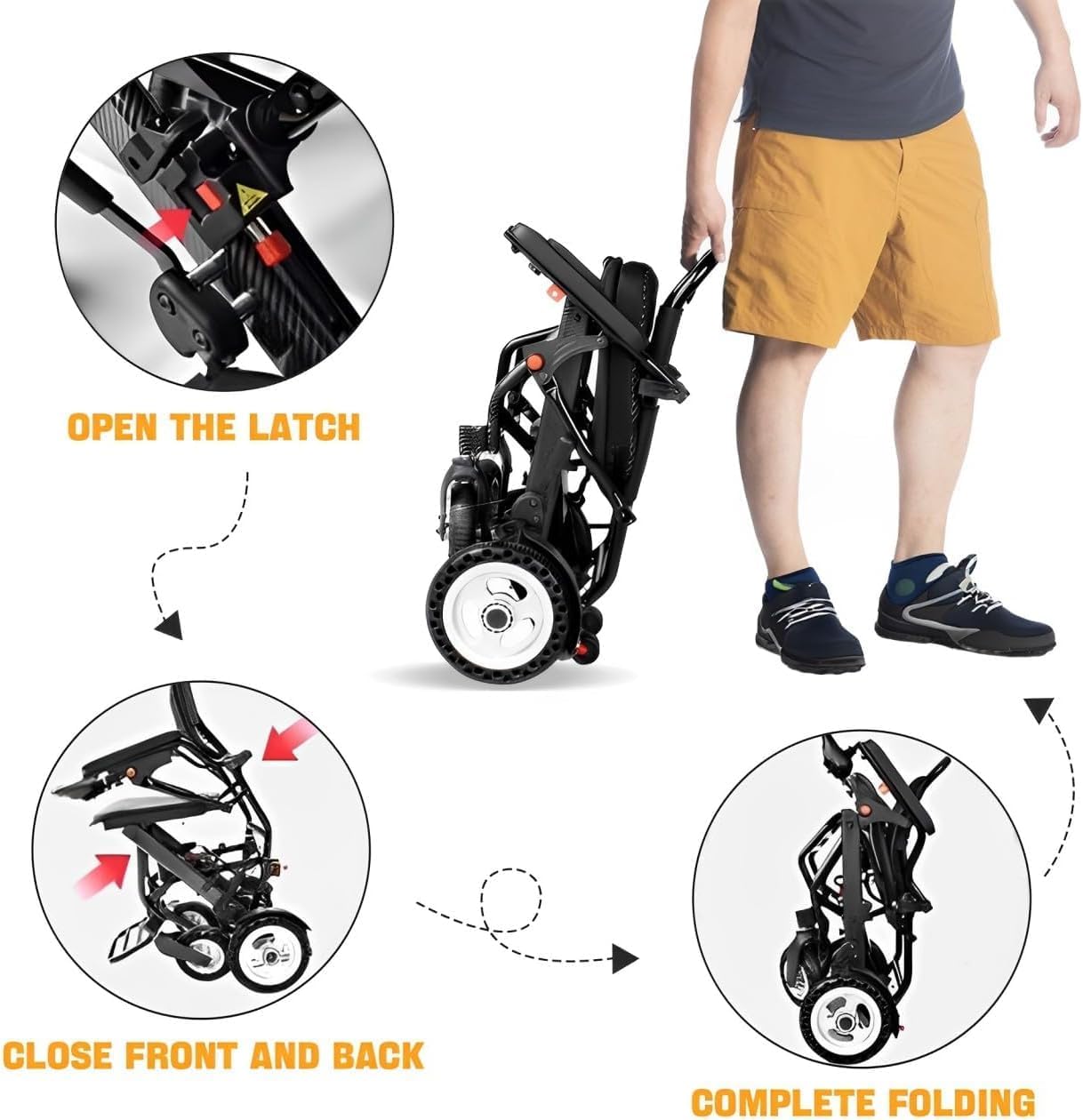 Step-by-step guide to folding the wheelchair: open the latch, close front and back, complete folding