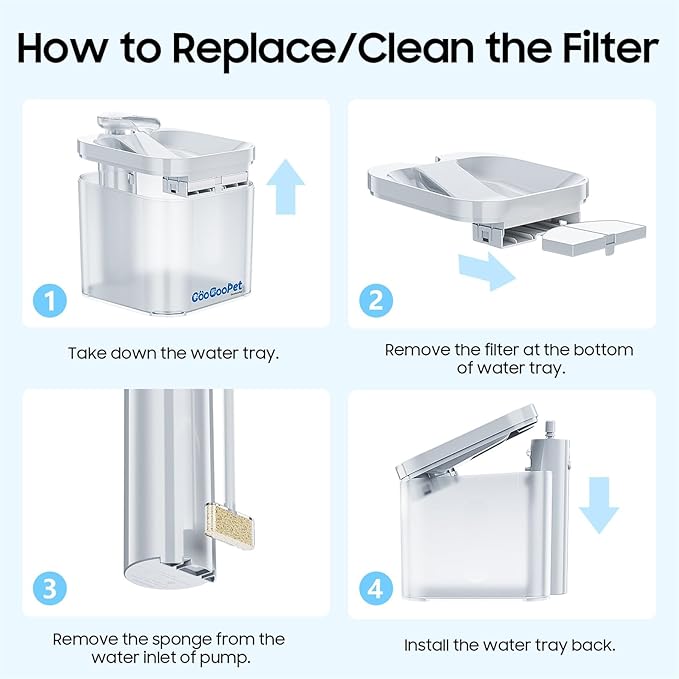 Filtros reemplazo fuente agua gatos 4 paquetes carbón activado 2.2L miniatura 4