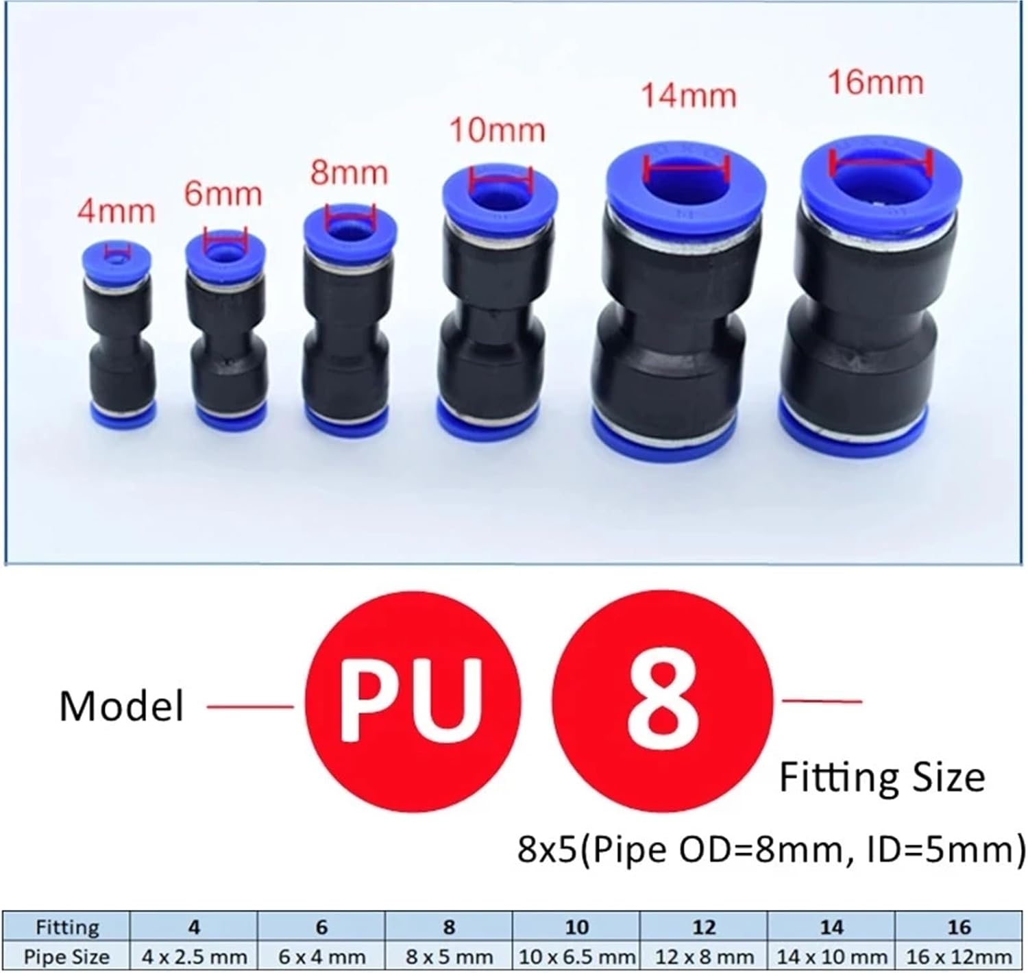 1pcs Pneumatic Quick Connector Pipe Air Quick Release Connector Hose 4 6 8 10 12 14 16mm PU PV PE PY PZA PK SA PM HVFF Blue Plastic(PY,10mm)
