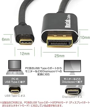 MacBook クロネコさん専用 MacBook クロネコさん専用 MacBook クロネコさん専用 M1 Macbook Airと