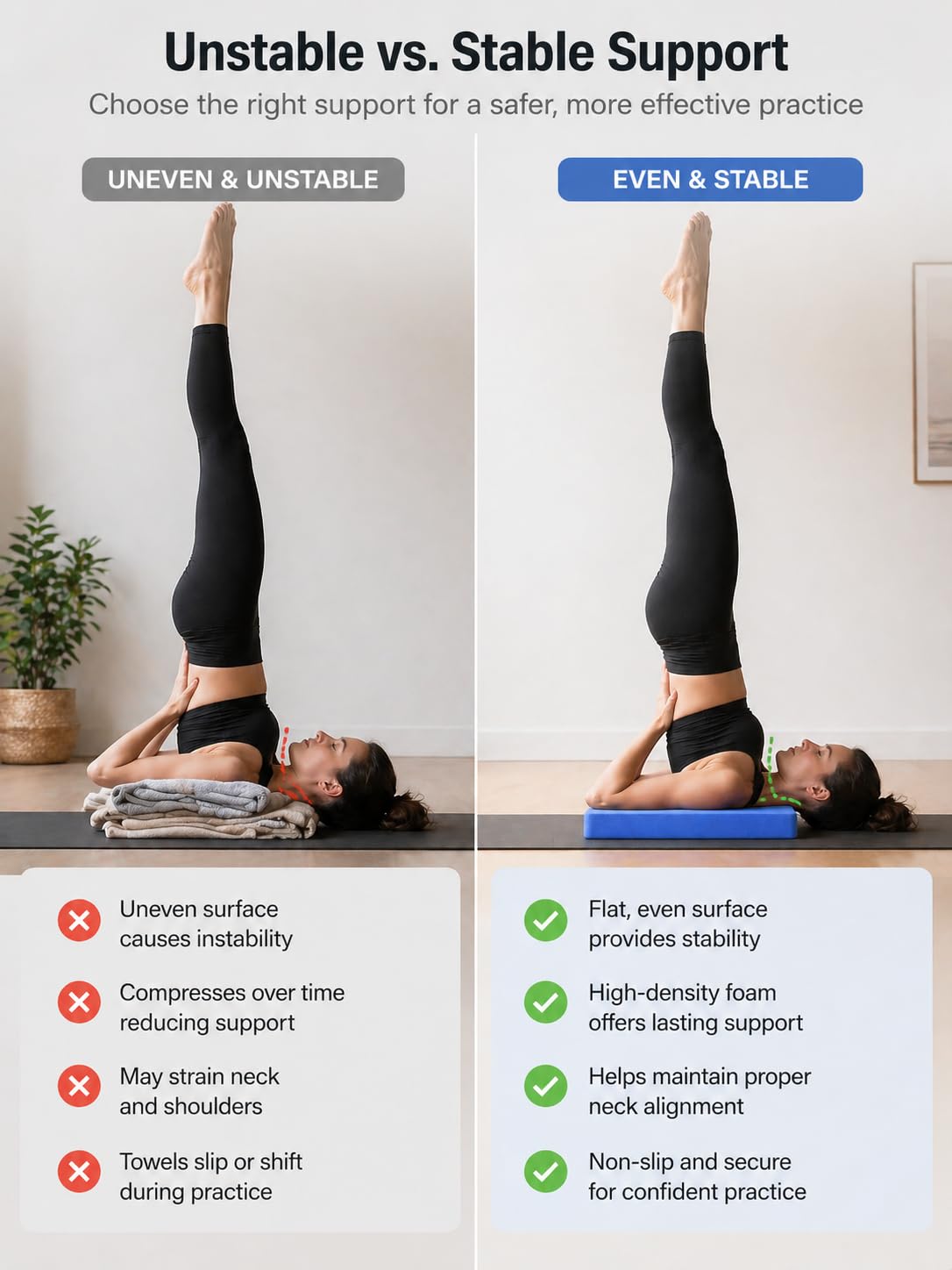 Hana Yog Shoulder Stand Foam for Yoga | Support for Sarvangasana, Enhances Comfort, Aligns Shoulders | Ideal for Stretching Neck & Shoulders 1