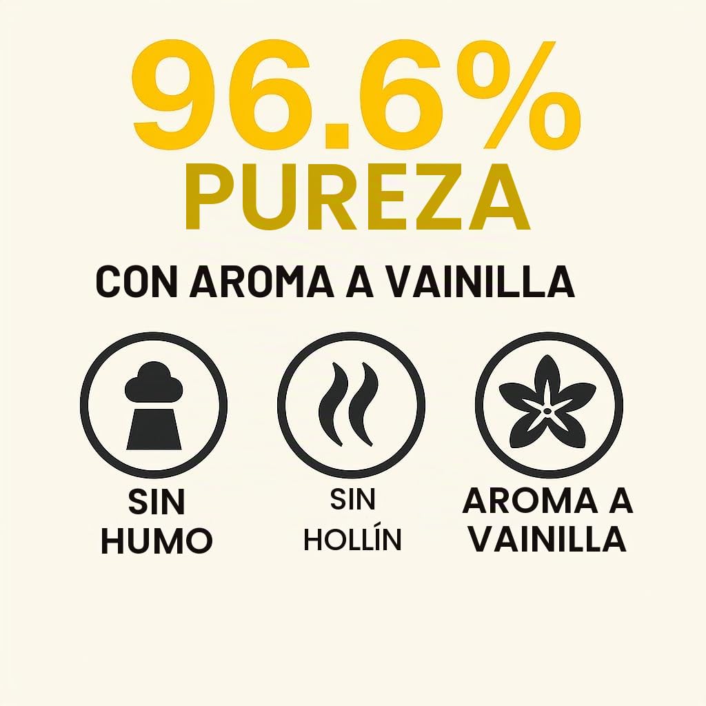 GiDeli Bioetanol 10 l de aroma a vainilla 96,6% etanol para chimeneas interiores y exteriores, sin humo ni hollín, de maíz y remolacha azucarera