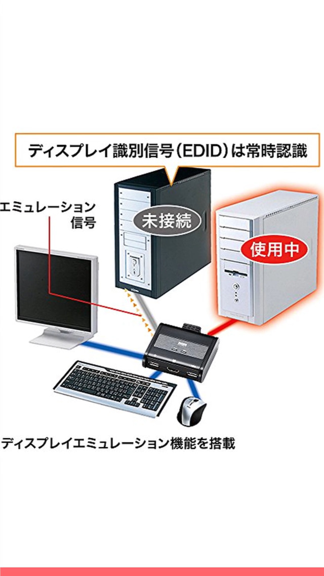 Amazon.co.jp: サンワサプライ(Sanwa Supply) HDMI対応手元スイッチ