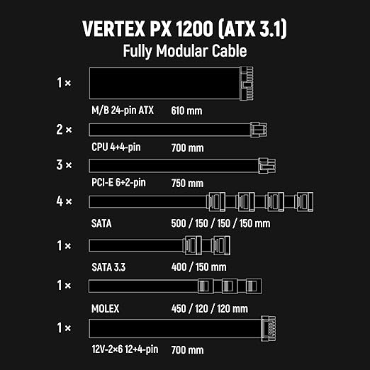 Seasonic Vertex PX-1200 1200W ATX3.0 PCIe5.0 Modular Platinum miniatura 3