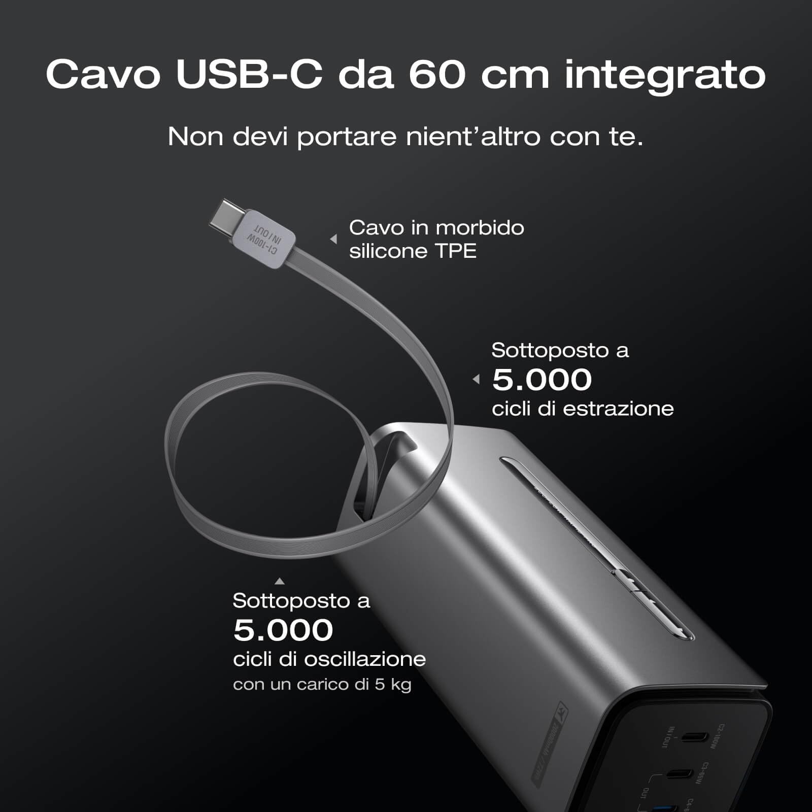 EcoFlow Power Bank 20000mAh 230W Max con Cavo 100W Integrato, Laptop Power Bank 120W Caricatore Portatile 4 Porte USB C Portable Charger per iPhone 17/16/15 Pro Max, MacBook, Samsung Galaxy
