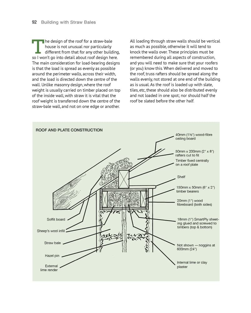 Building with Straw Bales: A practical manual for self-builders and architects