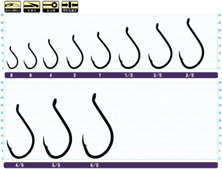 Owner 11517 Single Hook Cut SSW No. 6/0, Red