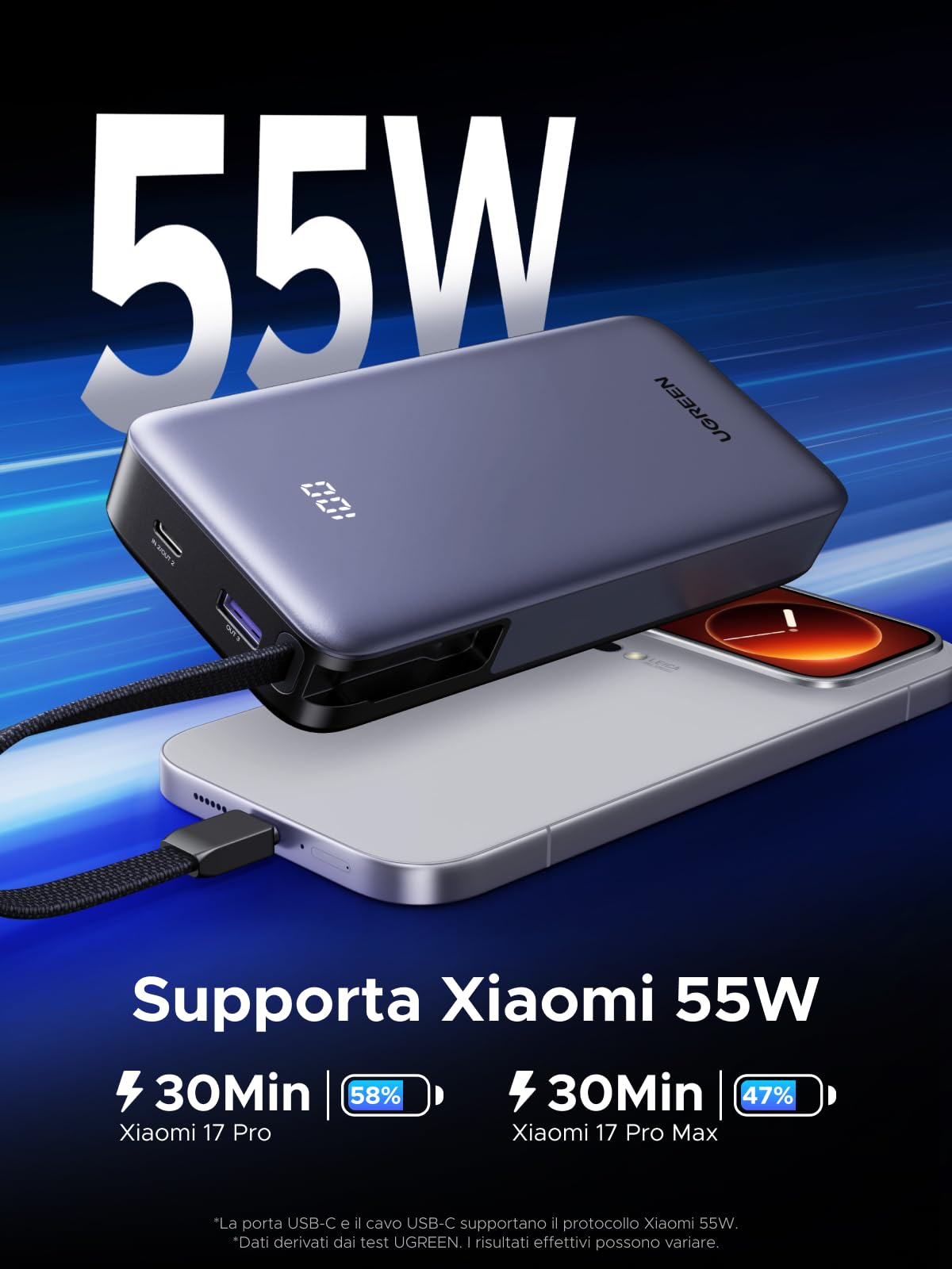 UGREEN Nexode 55W Power Bank 20000mAh CCC Ricarica Rapida Caricatore Portatile PC Cavo USB C Integrato PD 45W LED Compatibile con Xiaomi Note 15 14 13 Poco M8 M7 iPhone 17 16 Galaxy S26 S25 MacBook