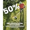 18 Pack (AL2420PD) Twisted Trimmer Lines Compatible with All EGO 15 String Trimmers, 0.095 252FT Replacement Trimmer Line for EGO Weed Wacker, Dual Color Pre-Cut Heavy Duty Line for EGO Weed Eater