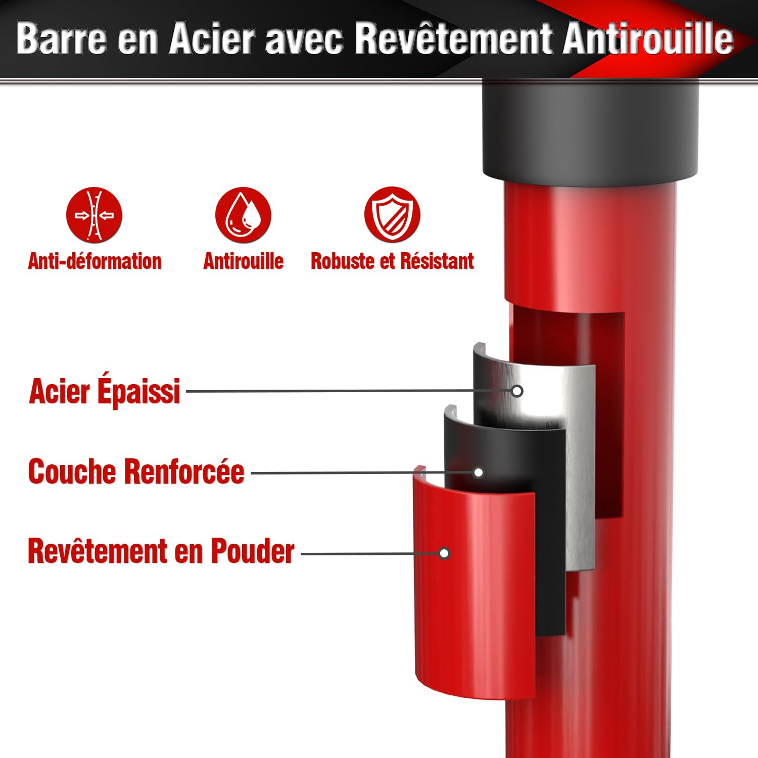 Étai Télescopique Reglable 40-62cm 75kg Acier Épais Rouge 2pcs