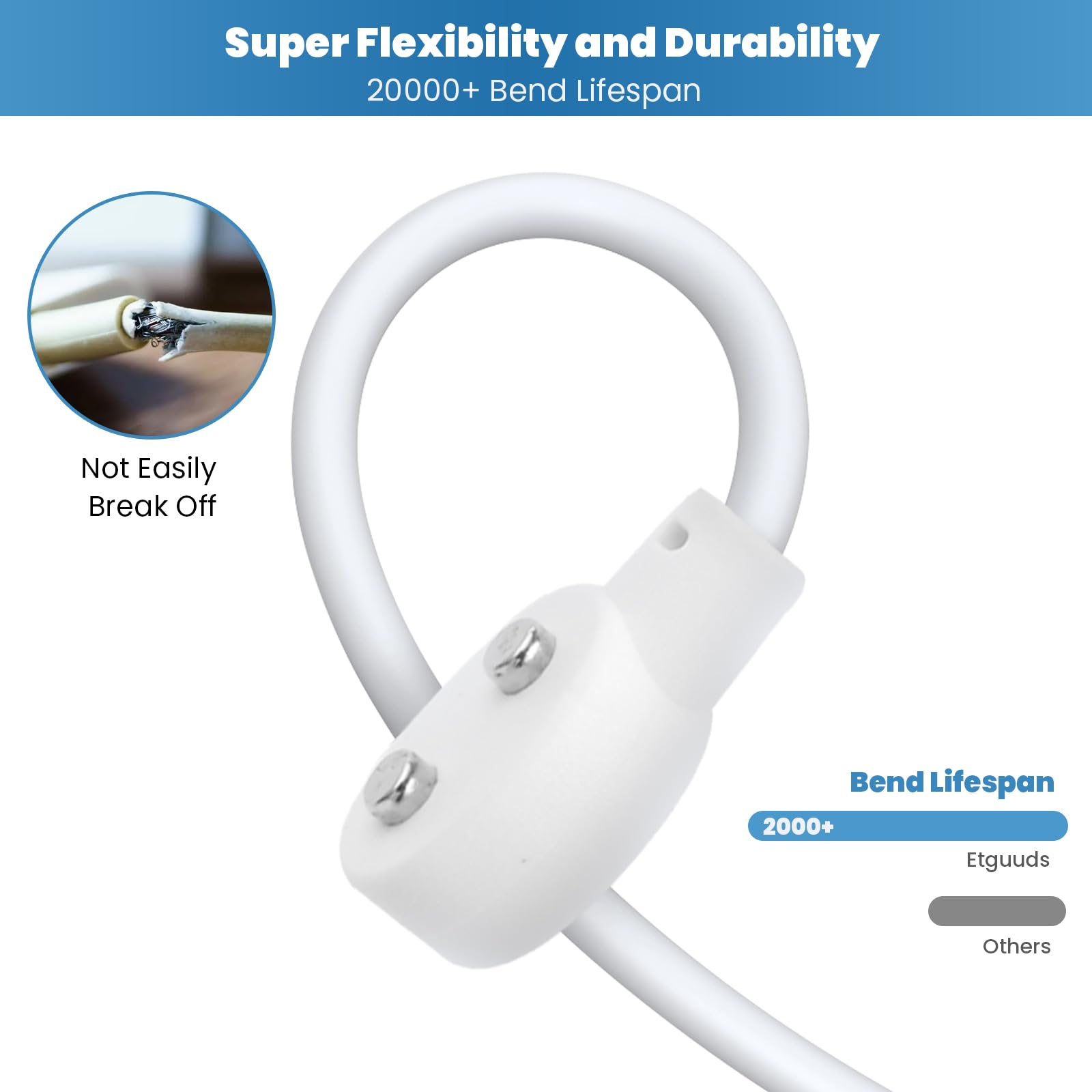 Cavo di ricarica magnetico USB DC, 0,8 m, base ovale, cavo di ricarica per giocattoli ricaricabili, massaggiatori, spazzolini da denti, orologi per bambini, addestratori di cani