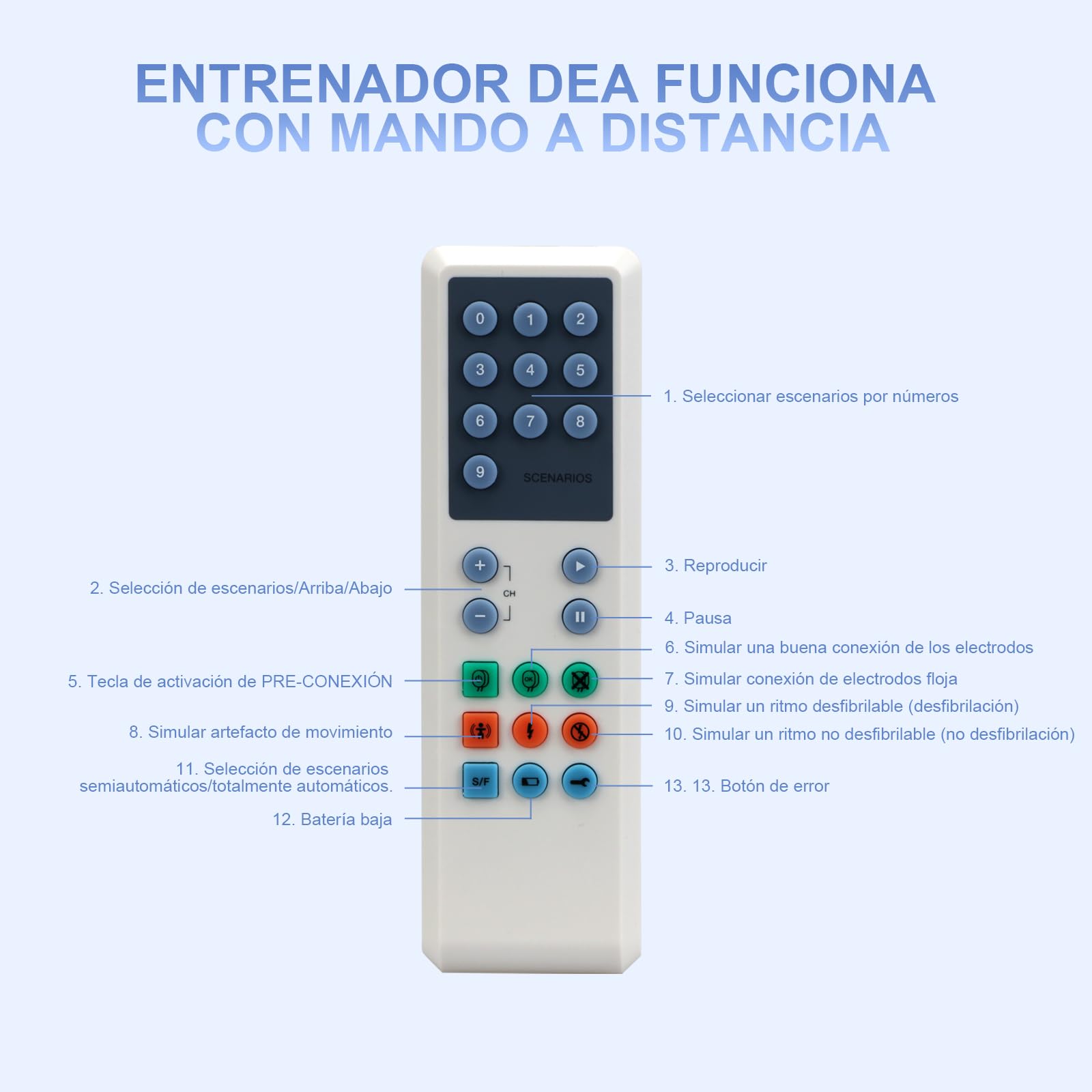 AED Trainer Portátil, Desfibrilador de Entrenamiento, DEA Trainer para Curso de SVB y DEA, Bilingüe Español & Inglés, Desfibrilador Formacion con Control Remoto, 10 Escenarios (XFT-120C+)