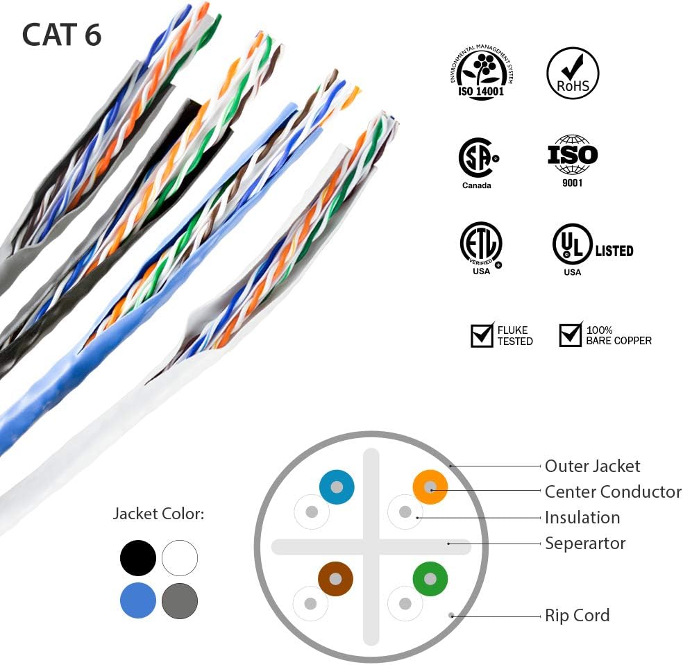 Bеѕt Cуbеr Dеаlѕ 🔥 BV-Tech Cat6 Riser (CMR), 1000ft, 23AWG 4 Pair Solid Bare Copper, 550MHz, (UTP), ETL Listed, UL Listed, Bulk Ethernet Cable, Black Bеѕt Dеаl 🛒 BV-Tech Cat6 Riser (CMR), 1000ft, 23AWG 4 Pair Solid Bare Copper, 550MHz, (UTP), ETL Listed, UL Listed, Bulk Ethernet Cable, Black