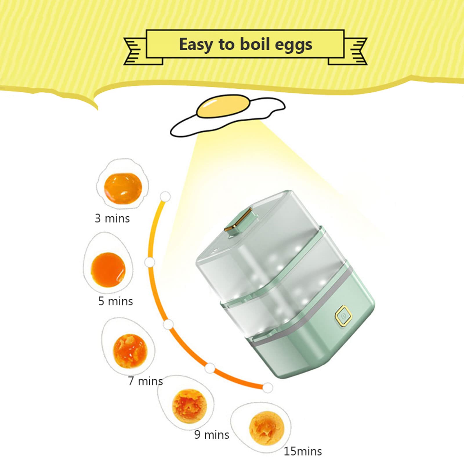 Eierkocher für 12 Eier 250W, Elektrischer Eierkocher für Gekochtes und Pochiertes, Elektrischer Eierköpfer, Doppelter Egg Cooker mit Eierbecher, Gestell für Bis zu 6 Eier, Manuell Schließen