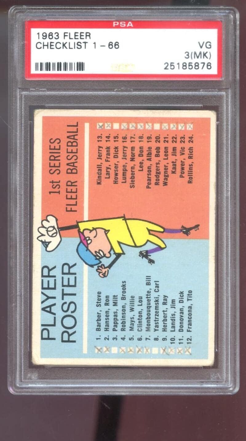 1963 Fleer Checklist 1st Series Player Rooster PSA 3 (MK) Graded Baseball Card MLB 1-66
