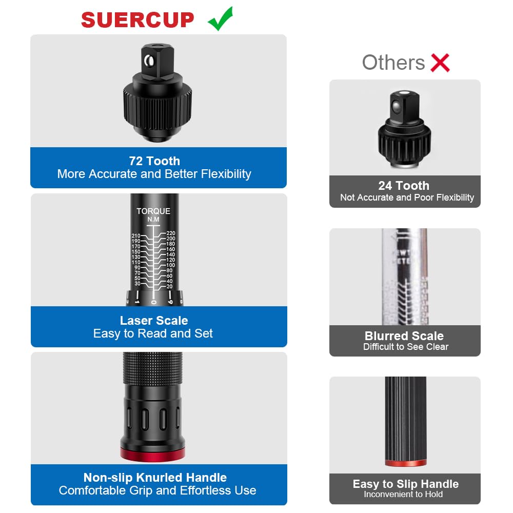 SUERCUP 6-częściowy zestaw kluczy dynamometrycznych 1/2 cala 20-220 NM, dokładność błędu ±3%, z nasadkami nasadowymi (17/19/21/23 mm), drążek przedłużający 75 mm, do roweru, motocykla, samochodu i