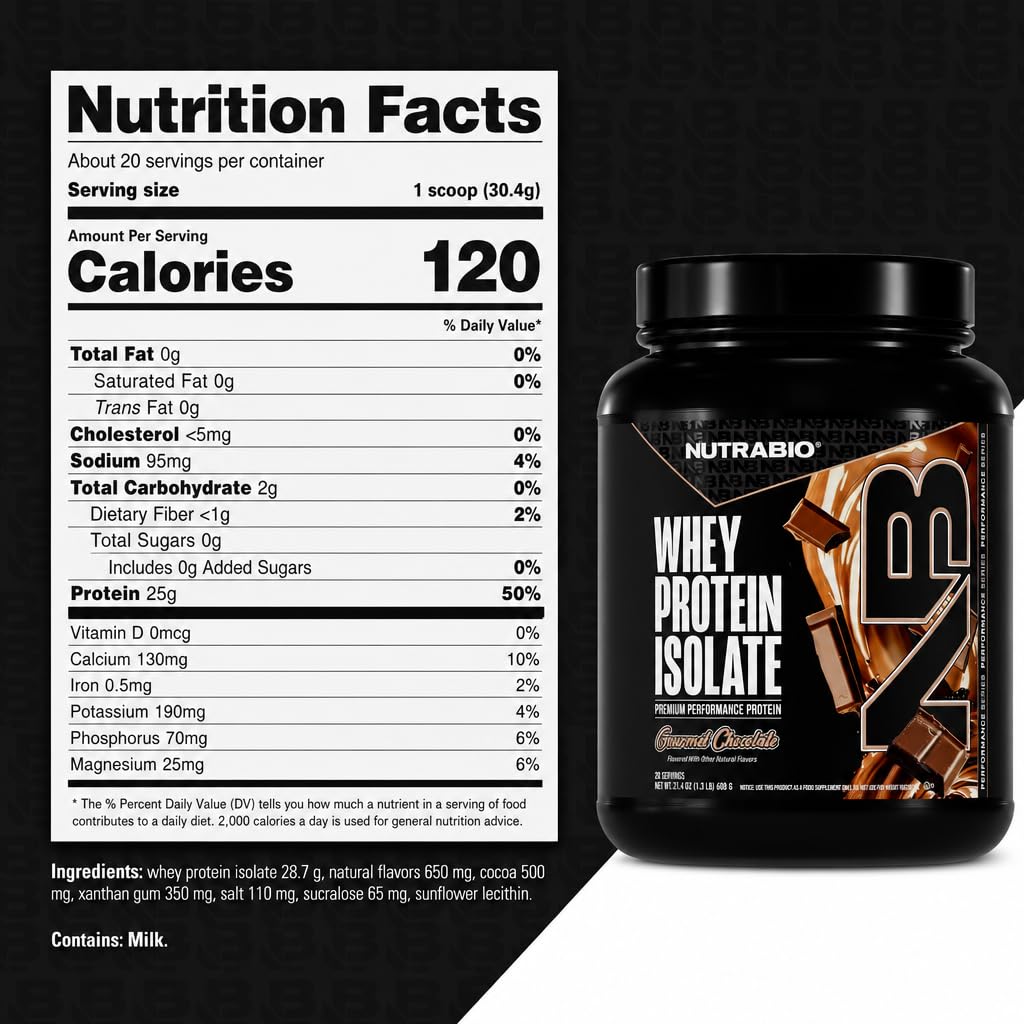 NutraBio 100% Whey Protein Isolate Protein Powder, 25g Protein with Complete Amino Acid Profile, Non-GMO, Soy & Gluten Free, Low Carb, Low Calorie Whey Protein Powder, Gourmet Chocolate, 20 Servings — Amazon image 7