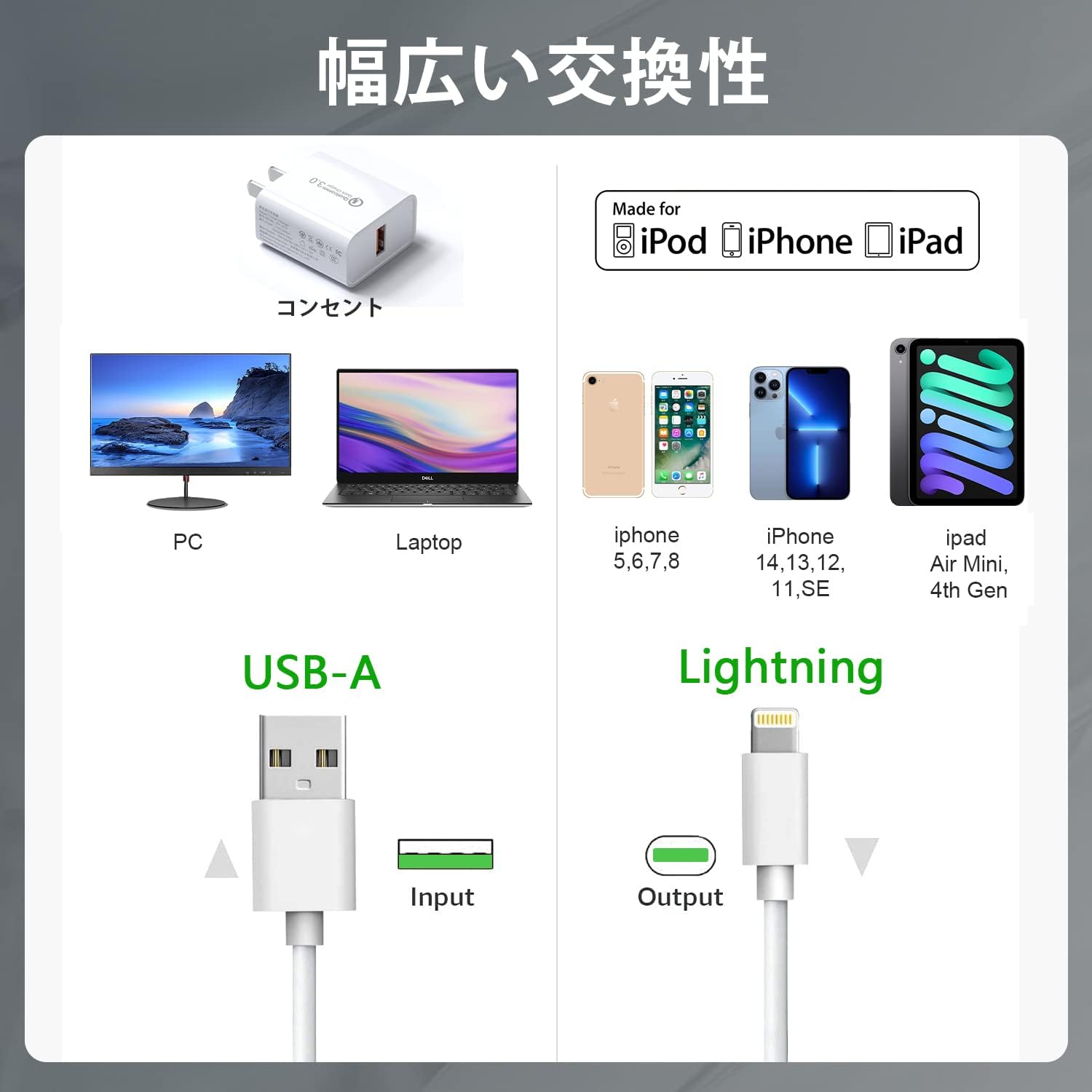 DNIO [MFi Certified] iPhone Charger, Lightning Cable 3PACK 6FT Nylon Braided USB Charging Cable High Speed Transfer Cord Compatible with iPhone 14/13/12/11 Pro Max/XS MAX/XR/XS/X/8/iPad