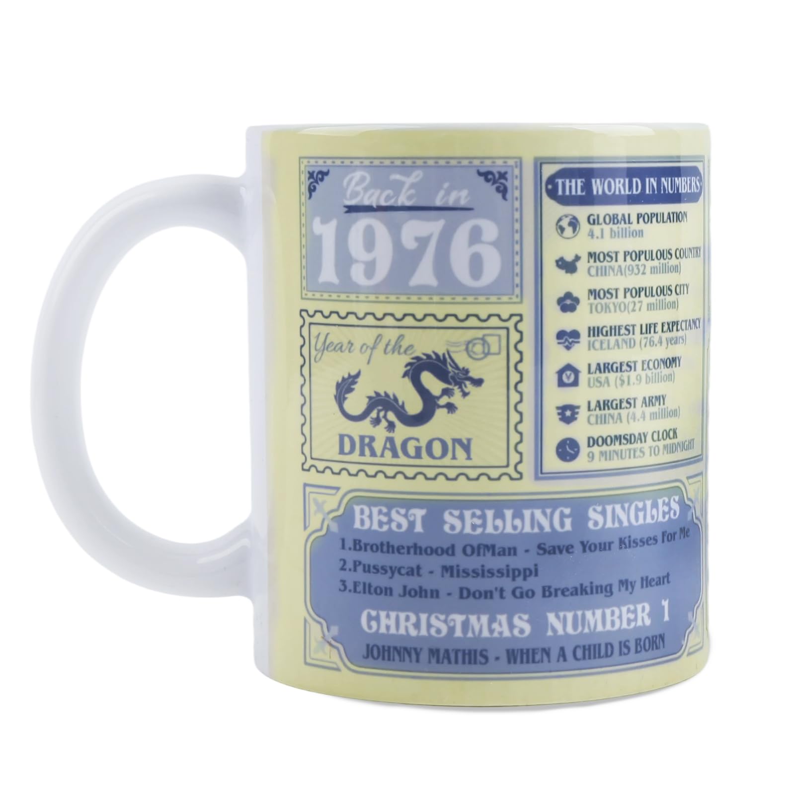Aitsite 50th Birthday Mug Gifts for Men Women, Back in 1976 in This Year Mugs Newspaper, Happy Birthday Present for Mum Dad Uncle Aunt Friends, Wedding Anniversary Present, 11oz Ceramic Coffee Cup