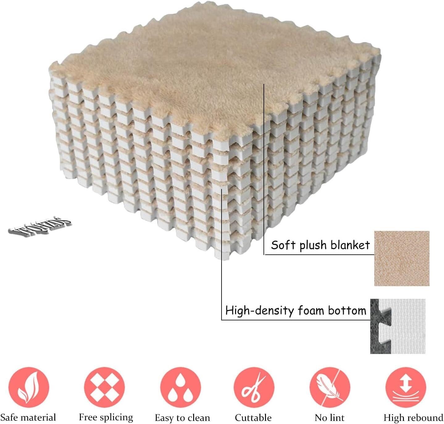 Packung mit 24 ineinander greifenden Plüschschaumstoffmatten, quadratische Bodenpuzzle-Schaumstoffmatten(White+Pink+Gray,30x30x0.6cm)