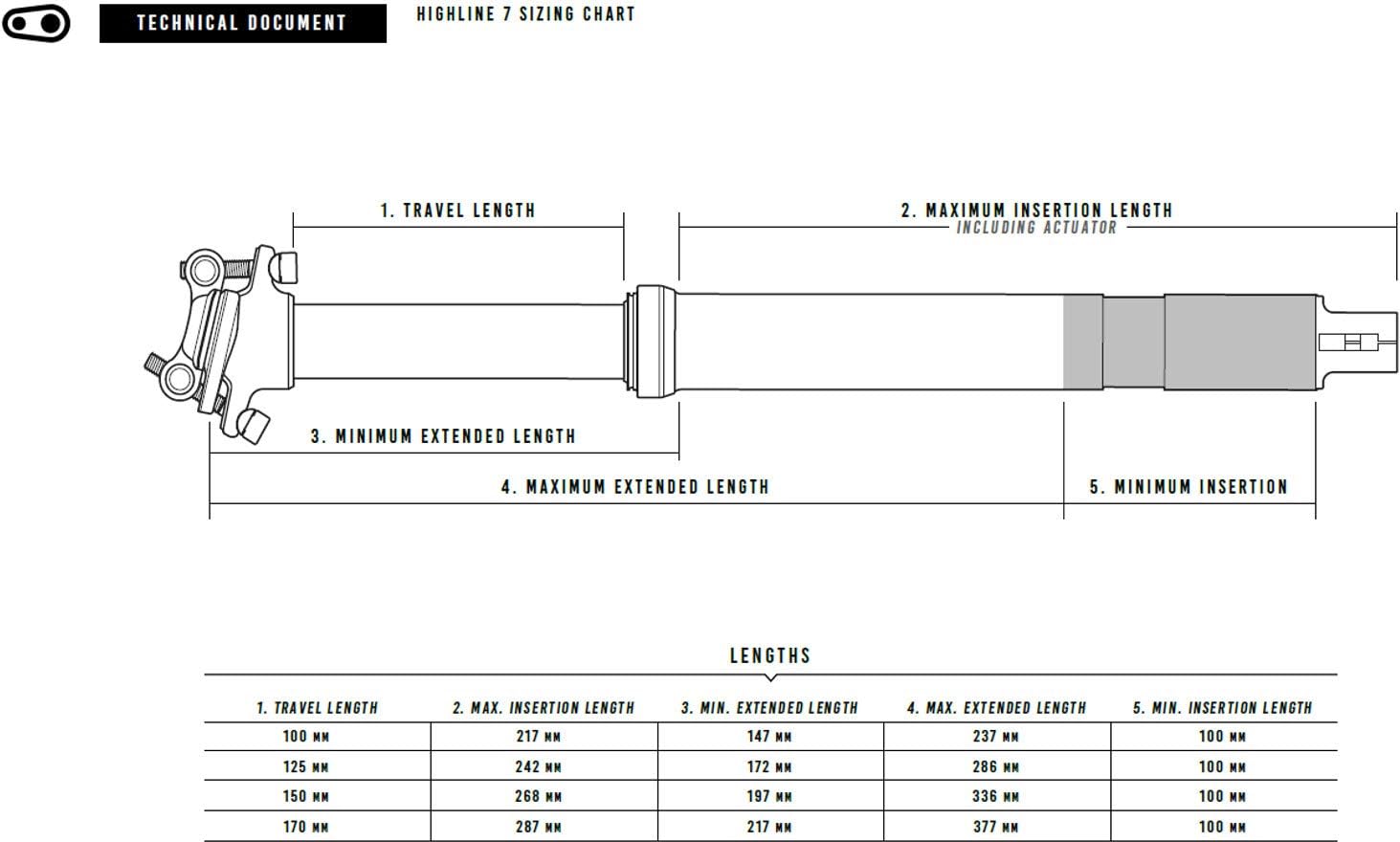 Crankbrothers Highline 7 Dropper Post - 170MM - 30.9 - Remote NOT Included