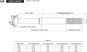 Highline 7 Dropper Post - 150MM - 31.6 - Remote NOT Included | bike-seat-posts-and-parts