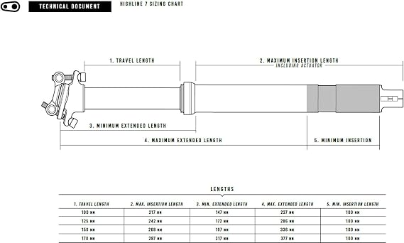 Highline 7 Dropper Post - 150MM - 31.6 - Remote NOT Included | bike-seat-posts-and-parts