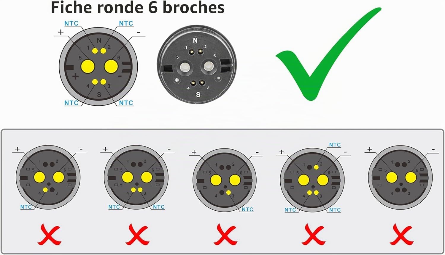 PowerSmart 42V 4A Chargeur pour Rotwild ZEG BMZ Gazelle 36V et Toutes Les Batteries avec connecteur Rosenberger à 6 Broches