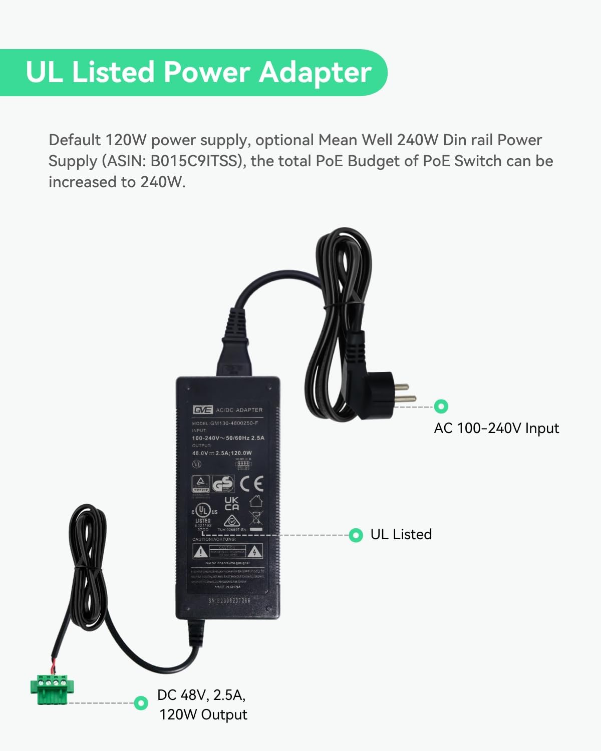 UL Listed 120W Power Adapter