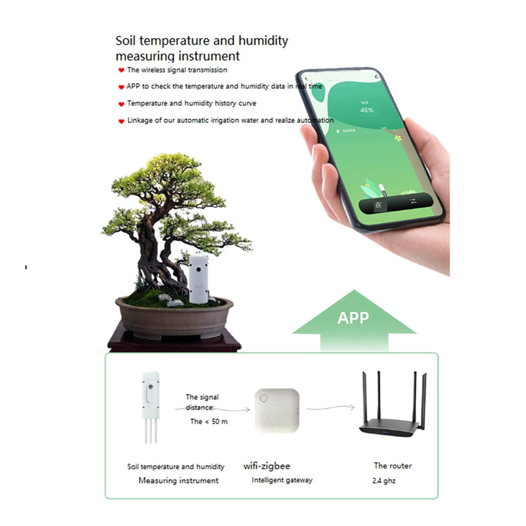 4X Tuya Zigbee Sans Sol Humidimètre Température Humidité Testeur Plante Moniteur IP67 étanche Détecteur pour Jardin