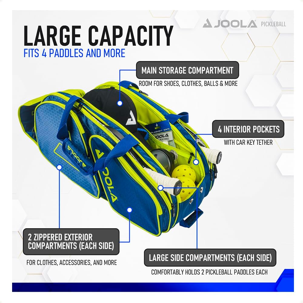 Joola Tour Elite Pickleball Duffle Bag Turquoise / Teal - View #11