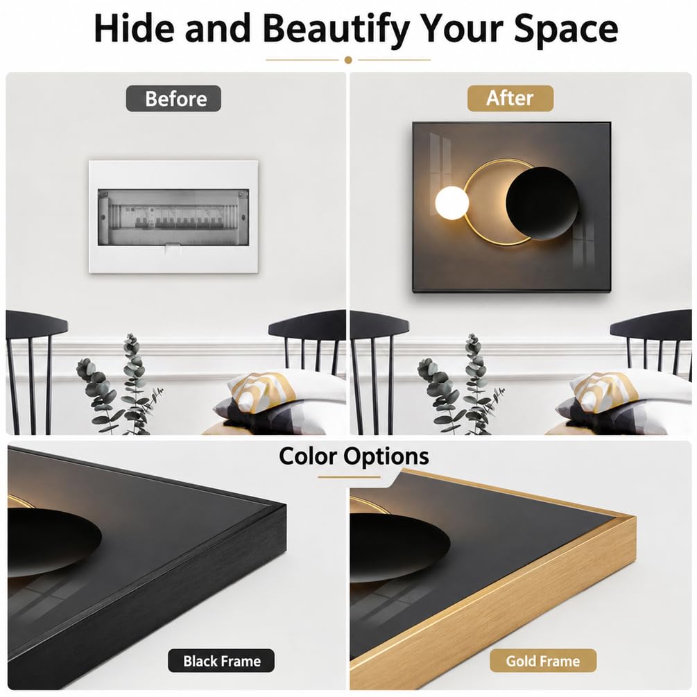 Generico Copertura Decorativa per Contatore Elettrico da Parete
