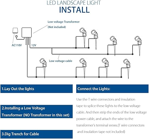 Miniatura 8 de SUNVIE Luces LED de paisaje de bajo voltaje de 12 W, iluminación de paisaje con conectores de cable, foco impermeable para exteriores para bandera