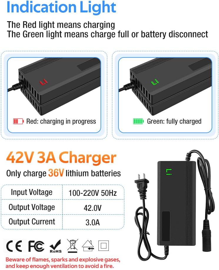 42V 3A Fast Battery Charger for 36V Lithium Battery,7 Types of Plugs to Choose from, No Need Adapter,More Secure.Compatible with Most Plugs. with Cooling System (Cannon/XLR plug-3A)